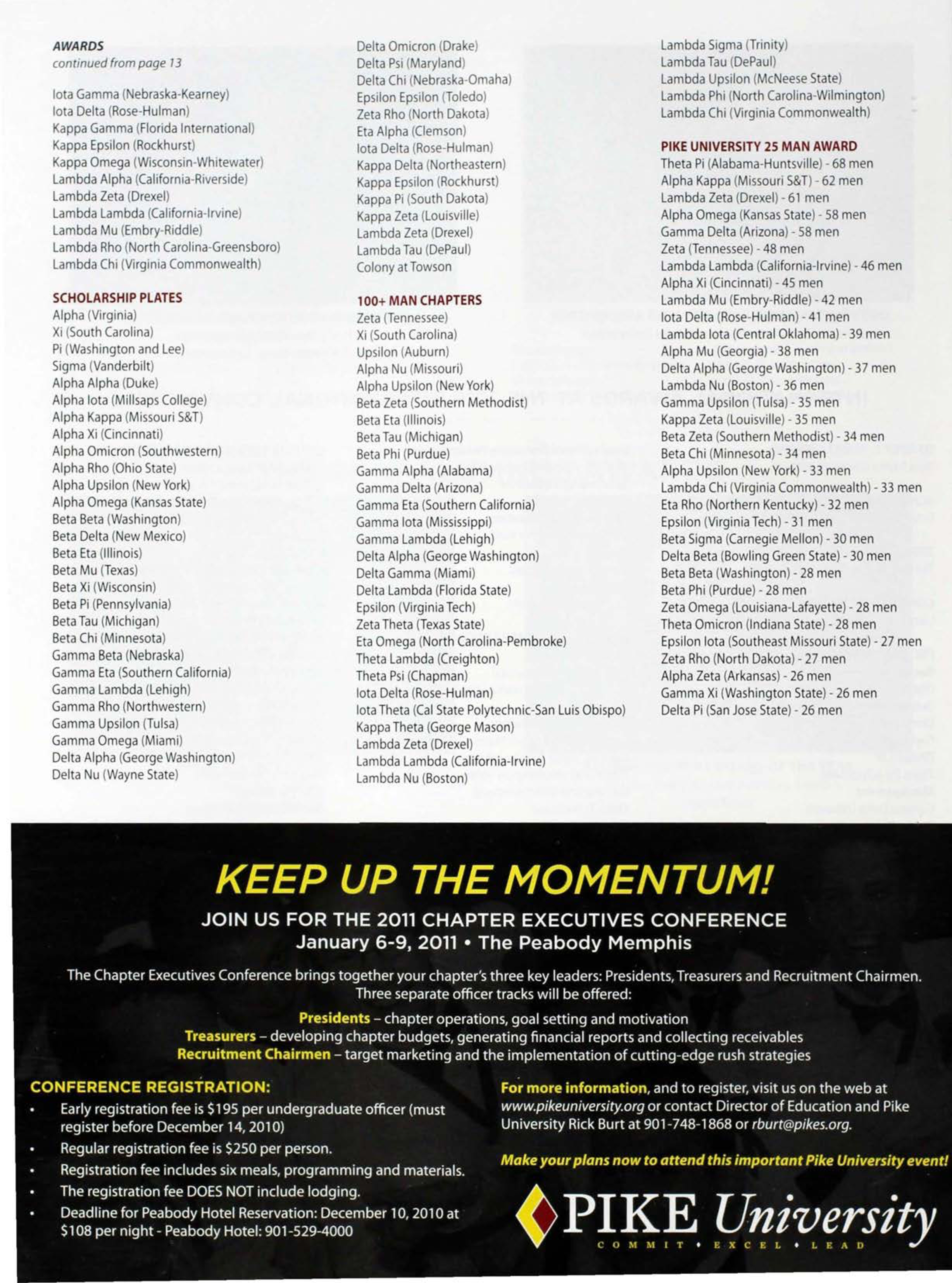 Pike University Keep Up the Momentum!